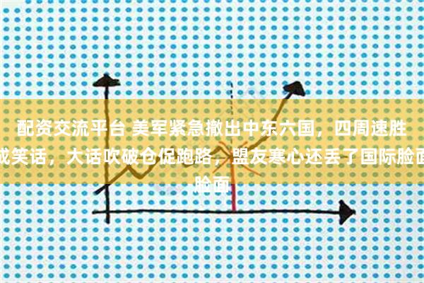 配资交流平台 美军紧急撤出中东六国，四周速胜成笑话，大话吹破仓促跑路，盟友寒心还丢了国际脸面